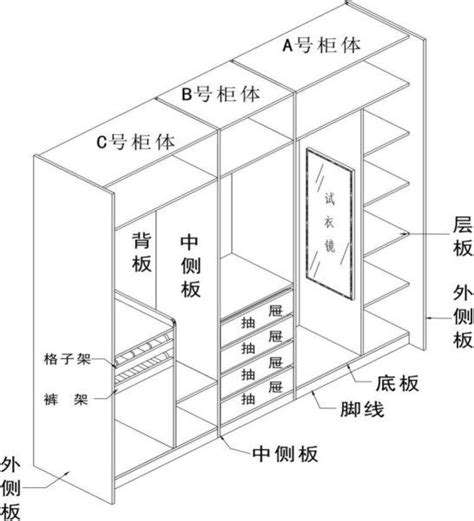 衣櫃抽屜尺寸